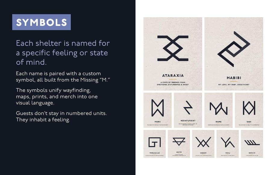 Missing Hotel shelter symbols